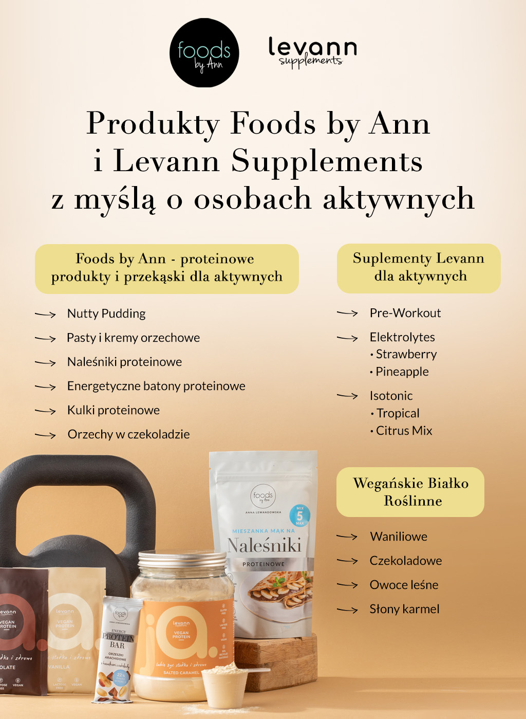 Produkty Foods by Ann i Levann Supplements z myślą o osobach aktywnych