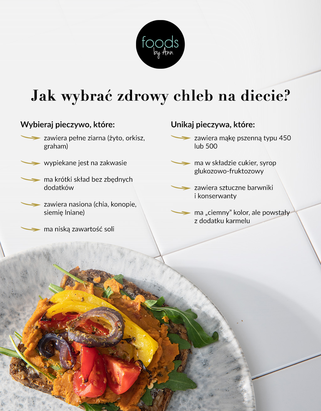 Jak wybrać zdrowy chleb na diecie? - infografika