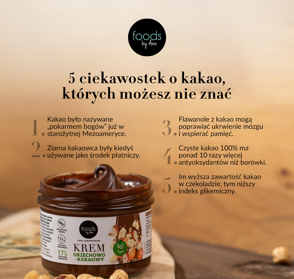 5 ciekawostek o kakao, których możesz nie znać - infografika