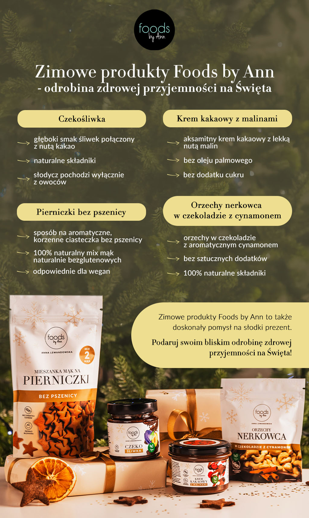 Zimowe produkty Foods by Ann – odrobina zdrowej przyjemności na Święta - infografika informująca o smaku, zastosowaniu i składzie