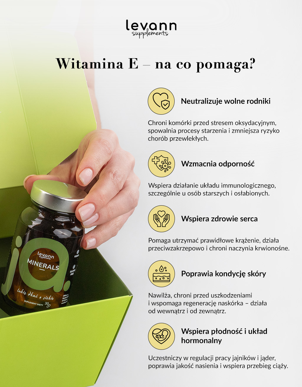 Witamina E – na co pomaga? - infografika