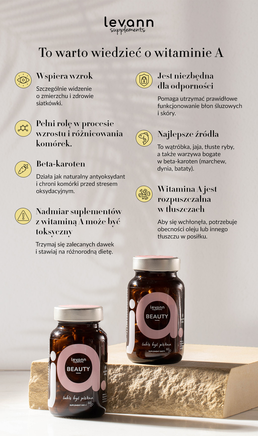 To warto wiedzieć o witaminie A - infografika.