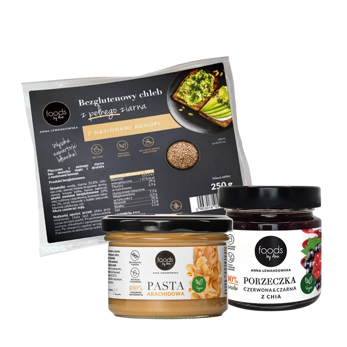 "Sándwich Dulce" Kit